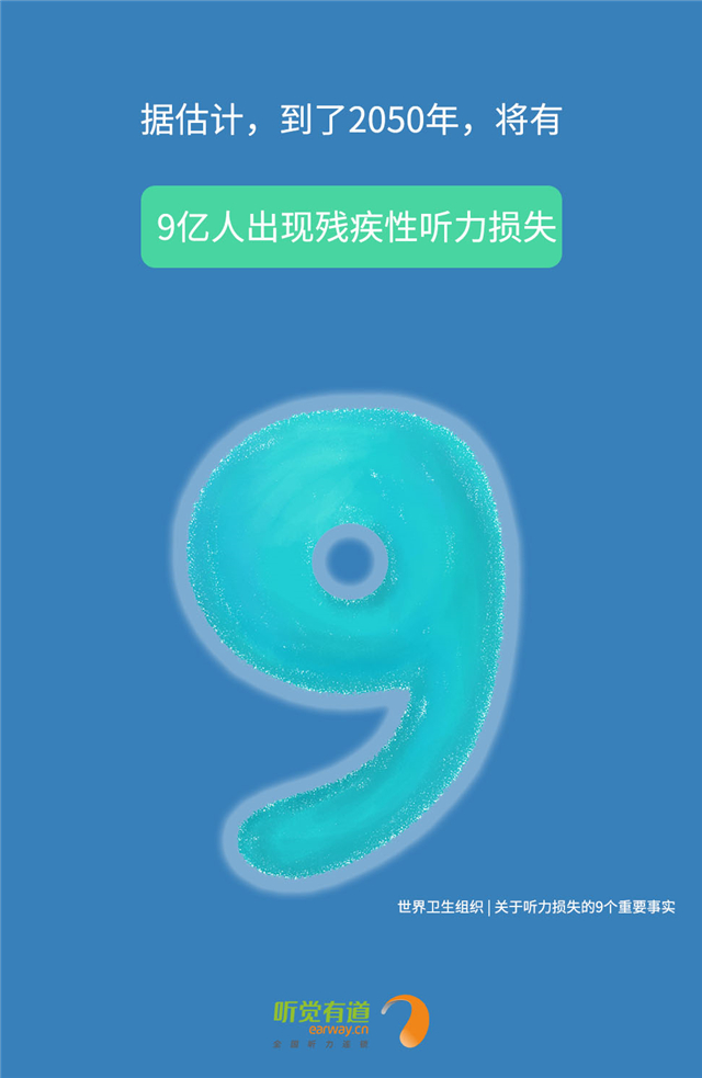 聽(tīng)力損失